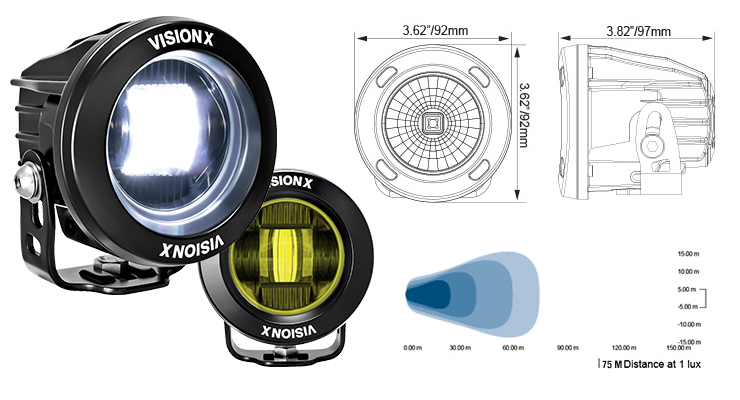 Vision X CG2-Fog Light Round LED