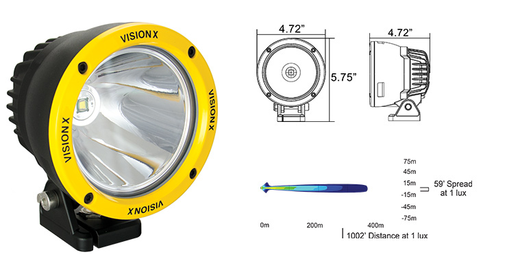 Vision X Europe Cannon 40W